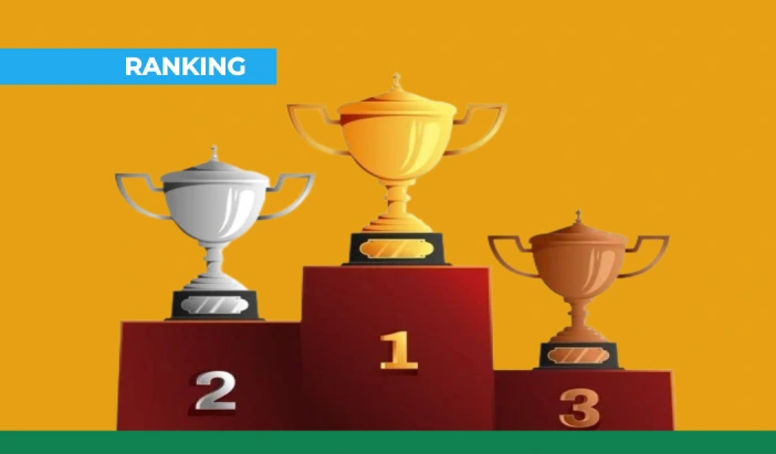 ranking
